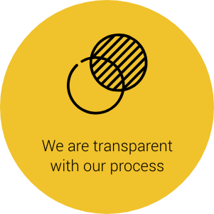 We're transparent with our process - you get direct access to who does your work